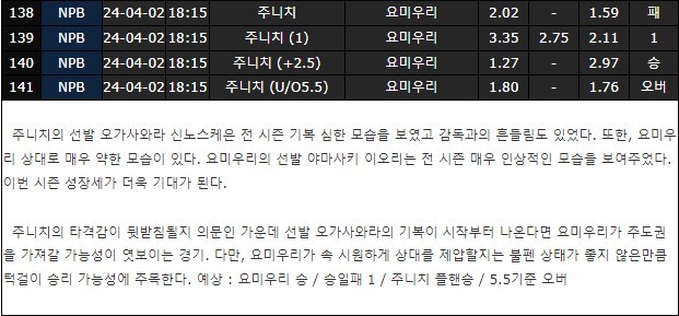 스포츠중계,무료스포츠중계,해외스포츠중계