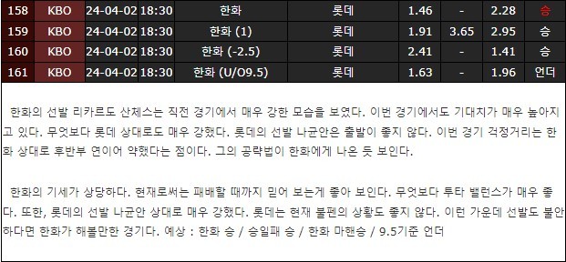 스포츠중계,무료스포츠중계,해외스포츠중계
