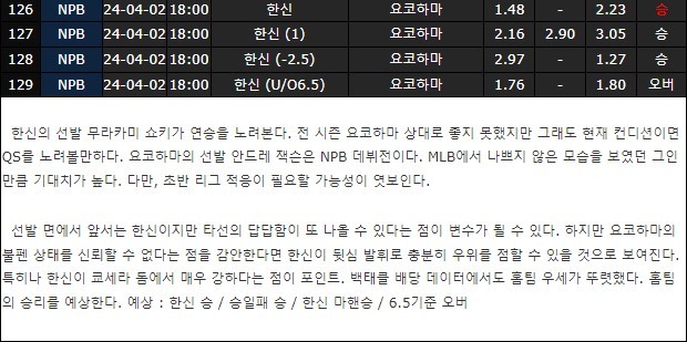 스포츠중계,무료스포츠중계,해외스포츠중계
