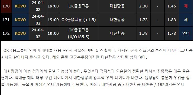 스포츠중계,무료스포츠중계,해외스포츠중계