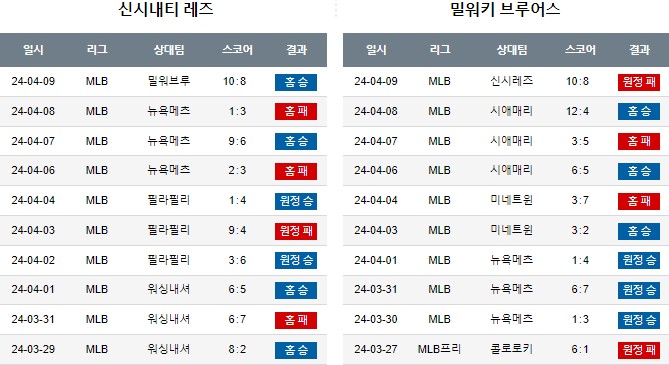 스포츠중계,무료스포츠중계,해외스포츠중계