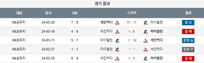 스포츠중계,무료스포츠중계,해외스포츠중계