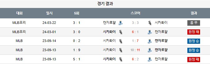 스포츠중계,무료스포츠중계,해외스포츠중계