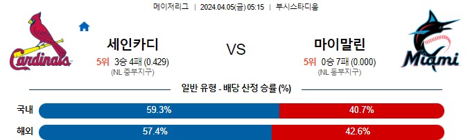 스포츠중계,무료스포츠중계,해외스포츠중계