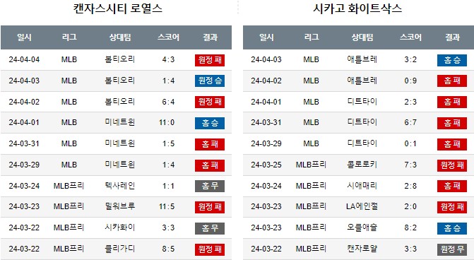 스포츠중계,무료스포츠중계,해외스포츠중계