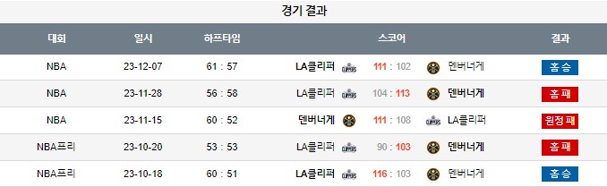 스포츠중계,무료스포츠중계,해외스포츠중계