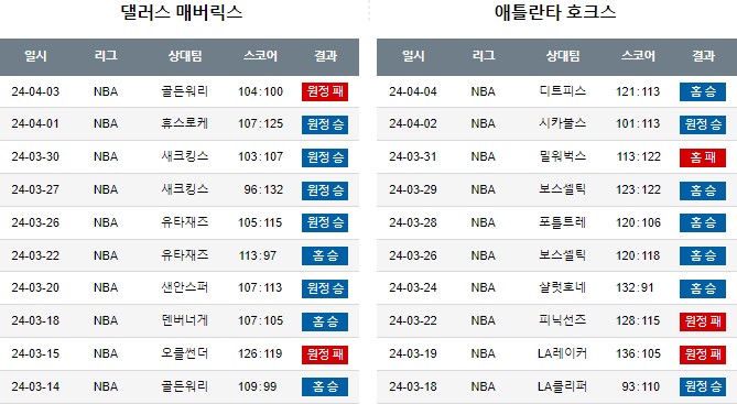 스포츠중계,무료스포츠중계,해외스포츠중계