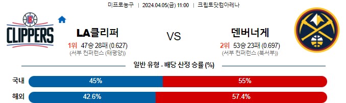 스포츠중계,무료스포츠중계,해외스포츠중계