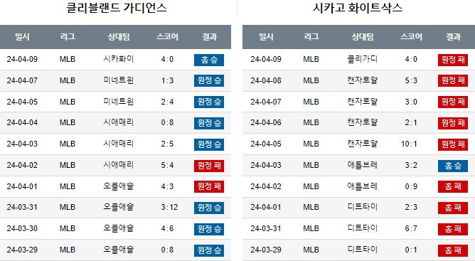 스포츠중계,무료스포츠중계,해외스포츠중계