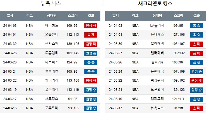 스포츠중계,무료스포츠중계,해외스포츠중계