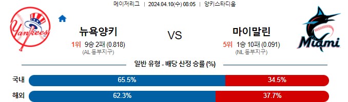 스포츠중계,무료스포츠중계,해외스포츠중계