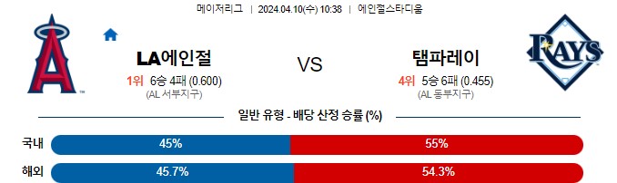 스포츠중계,무료스포츠중계,해외스포츠중계