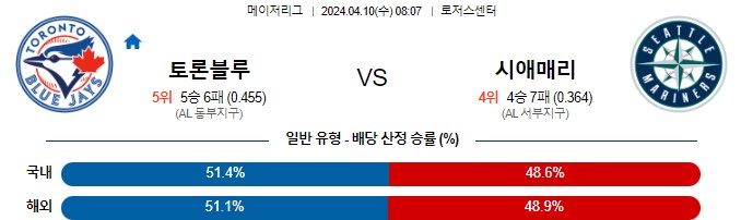 스포츠중계,무료스포츠중계,해외스포츠중계