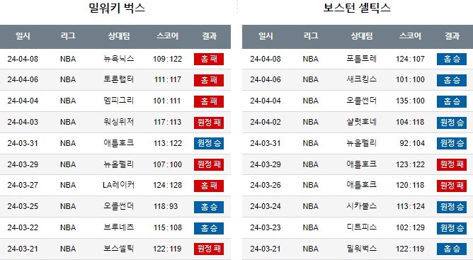 스포츠중계,무료스포츠중계,해외스포츠중계