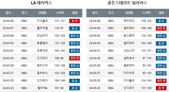 스포츠중계,무료스포츠중계,해외스포츠중계