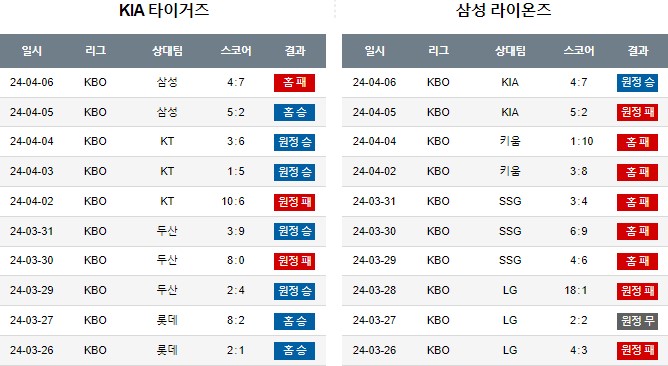 스포츠중계,무료스포츠중계,해외스포츠중계