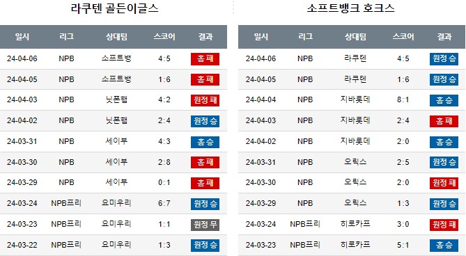 스포츠중계,무료스포츠중계,해외스포츠중계