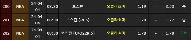 스포츠중계,무료스포츠중계,해외스포츠중계