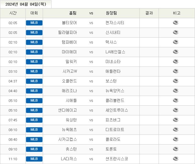 스포츠중계,무료스포츠중계,해외스포츠중계