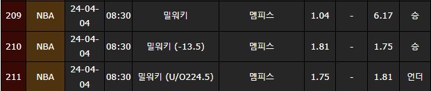 스포츠중계,무료스포츠중계,해외스포츠중계