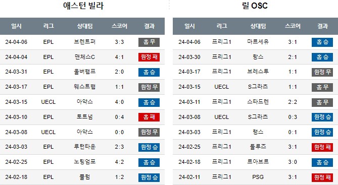 스포츠중계,무료스포츠중계,해외스포츠중계