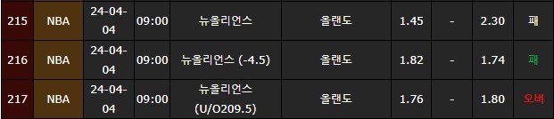 스포츠중계,무료스포츠중계,해외스포츠중계