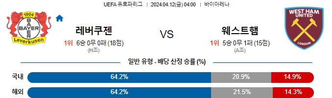 스포츠중계,무료스포츠중계,해외스포츠중계