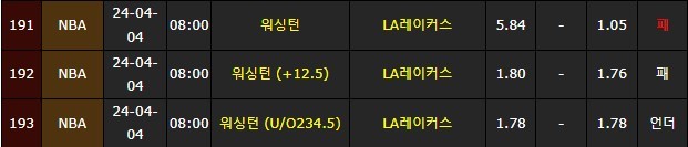 스포츠중계,무료스포츠중계,해외스포츠중계