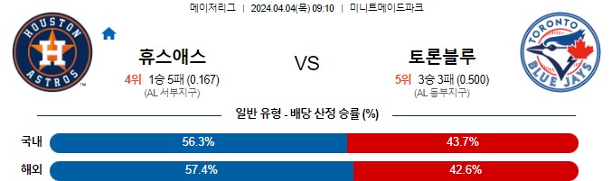 스포츠중계,무료스포츠중계,해외스포츠중계