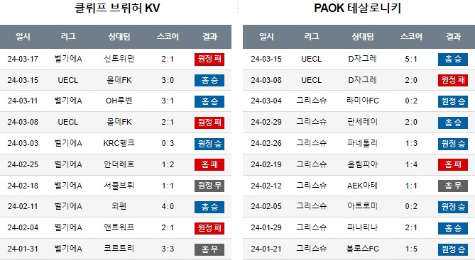 스포츠중계,무료스포츠중계,해외스포츠중계