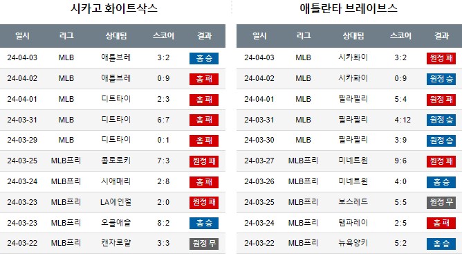 스포츠중계,무료스포츠중계,해외스포츠중계