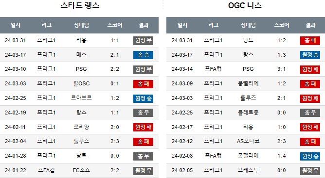 스포츠중계,무료스포츠중계,해외스포츠중계