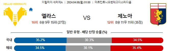 스포츠중계,무료스포츠중계,해외스포츠중계