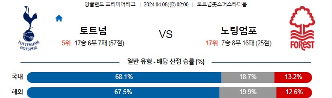 스포츠중계,무료스포츠중계,해외스포츠중계
