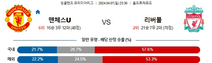 스포츠중계,무료스포츠중계,해외스포츠중계