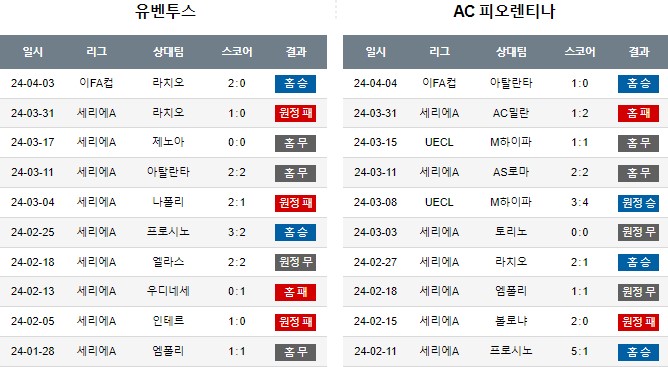스포츠중계,무료스포츠중계,해외스포츠중계