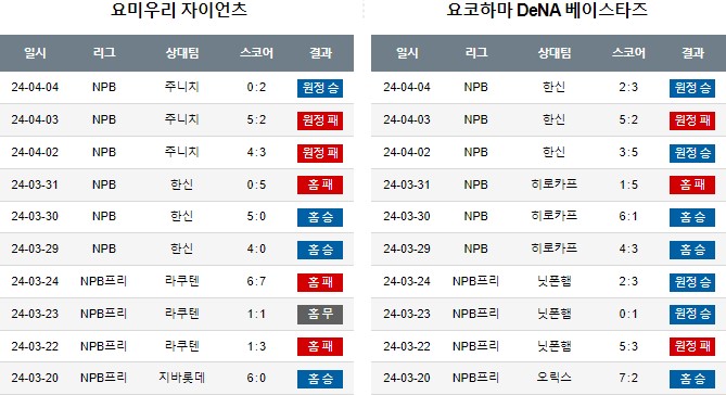 스포츠중계,무료스포츠중계,해외스포츠중계