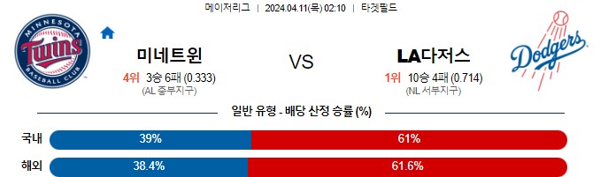 스포츠중계,무료스포츠중계,해외스포츠중계