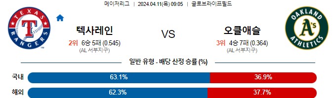 스포츠중계,무료스포츠중계,해외스포츠중계