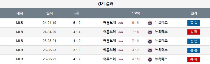 스포츠중계,무료스포츠중계,해외스포츠중계