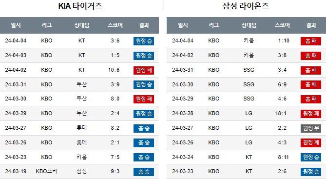 스포츠중계,무료스포츠중계,해외스포츠중계