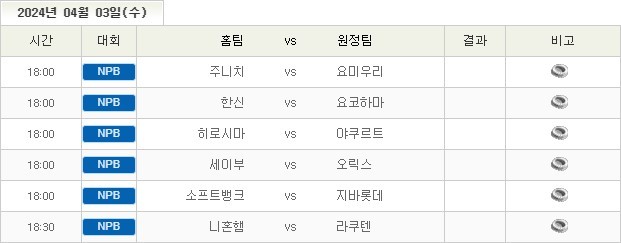 스포츠중계,무료스포츠중계,해외스포츠중계