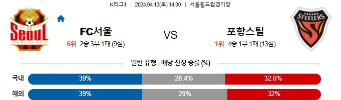 스포츠중계,무료스포츠중계,해외스포츠중계