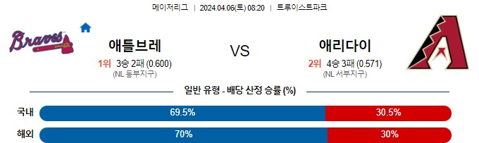 스포츠중계,무료스포츠중계,해외스포츠중계