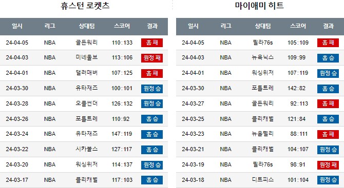 스포츠중계,무료스포츠중계,해외스포츠중계