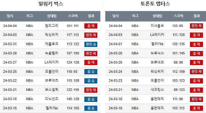 스포츠중계,무료스포츠중계,해외스포츠중계