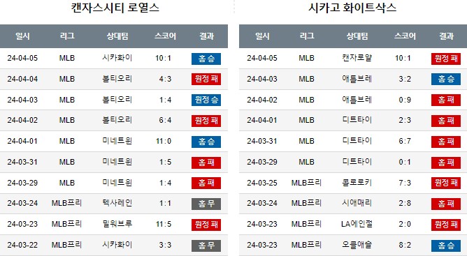 스포츠중계,무료스포츠중계,해외스포츠중계