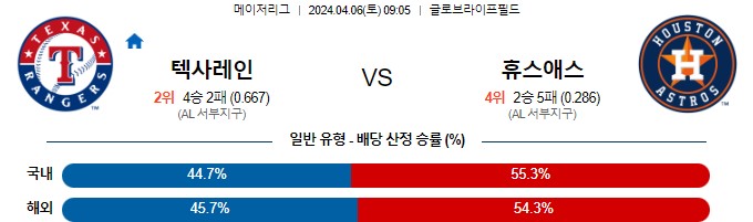 스포츠중계,무료스포츠중계,해외스포츠중계