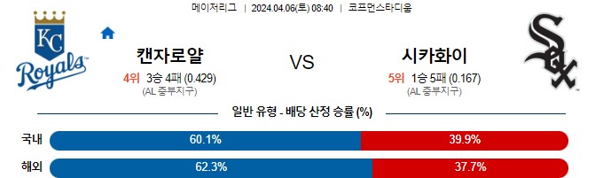 스포츠중계,무료스포츠중계,해외스포츠중계