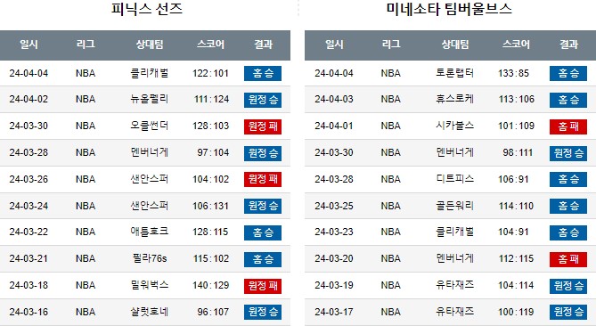 스포츠중계,무료스포츠중계,해외스포츠중계